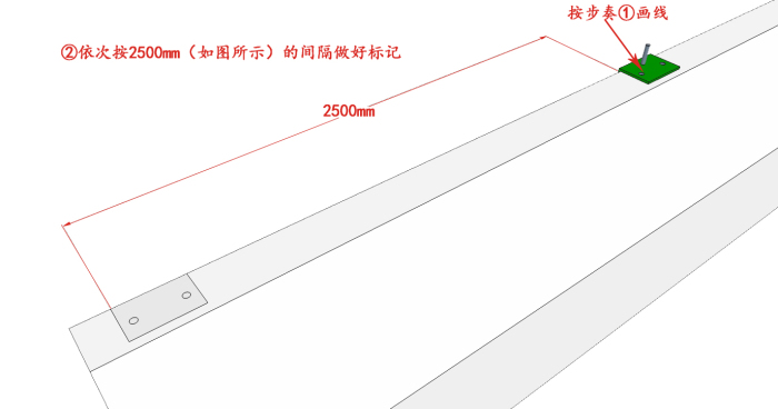 產品施工流程